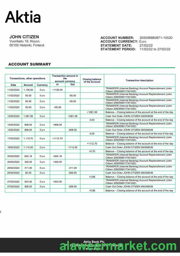 Finland Aktia bank statement